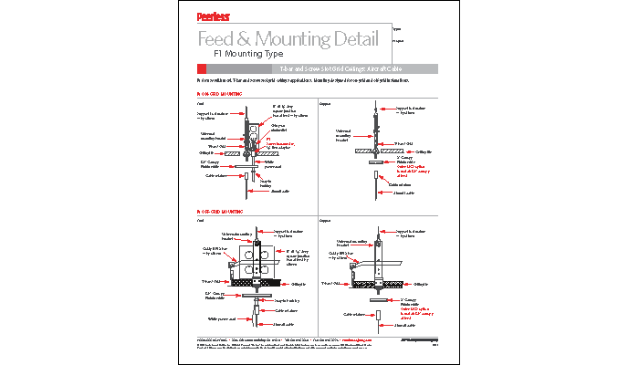 2-Hanging-Hardware-Selection-Guide1