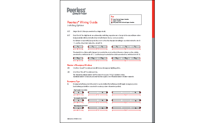 4-Wiring-Guide-Circuiting-Emergency